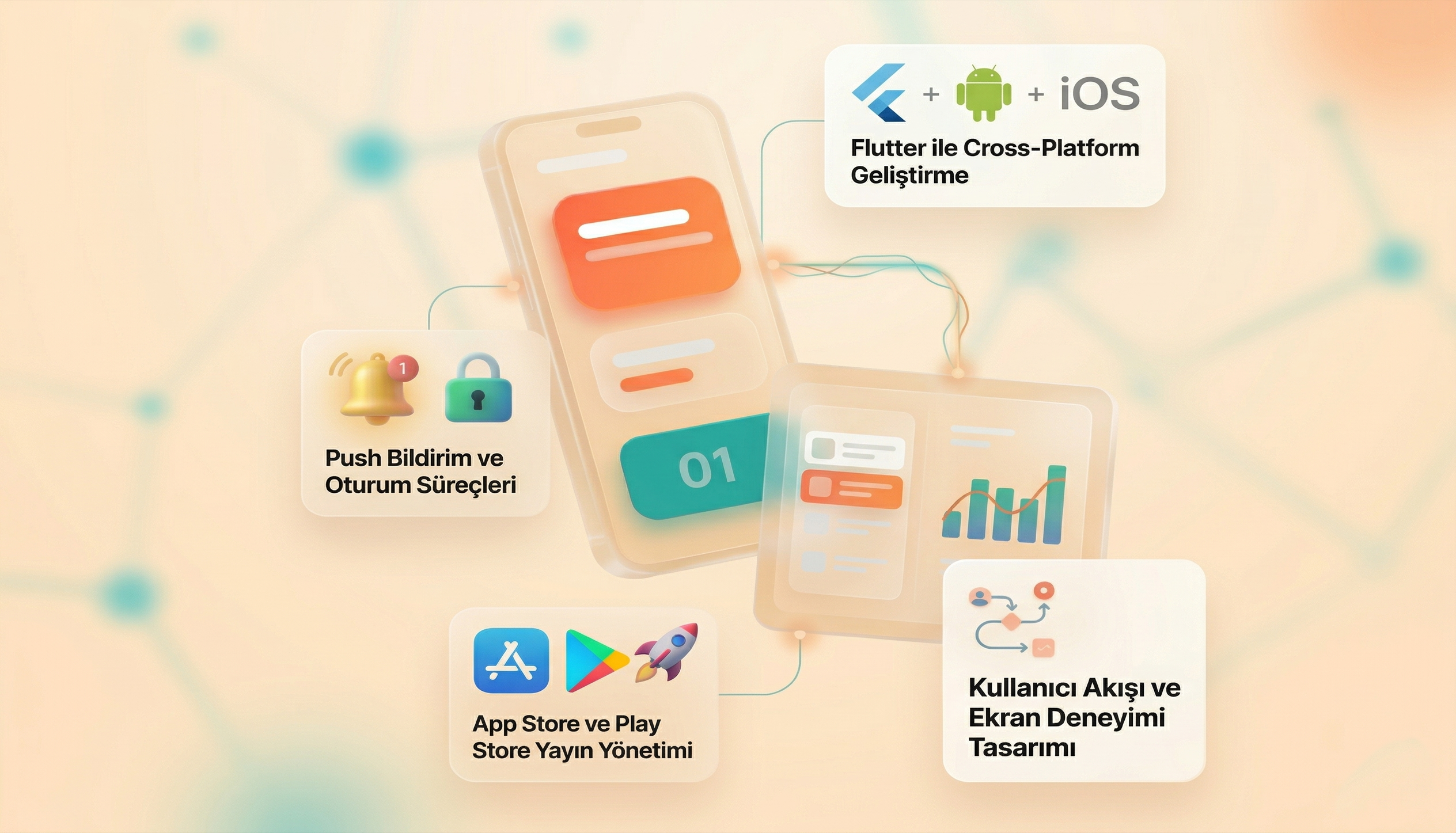 Mobil Uygulama Geliştirme için görsel sunum